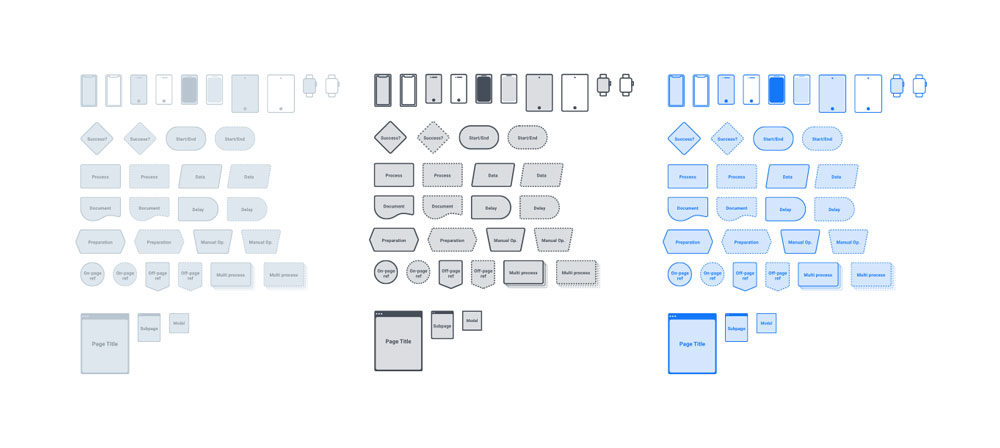 Free Flowchart Wireframe Kit 2.0 for Sketch