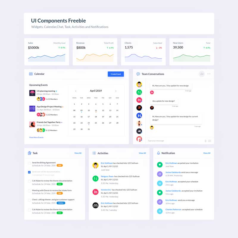 Free Dashboard Components UI PSD Kit
