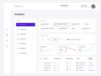 Analytics Dashboard Free Web UI Kit