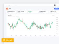 Free Crypto Exchange Dashboard Sketch Template