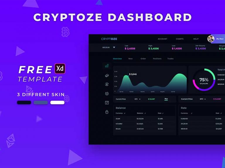 Free Crypto Trade Customer Dashboard UI Kit