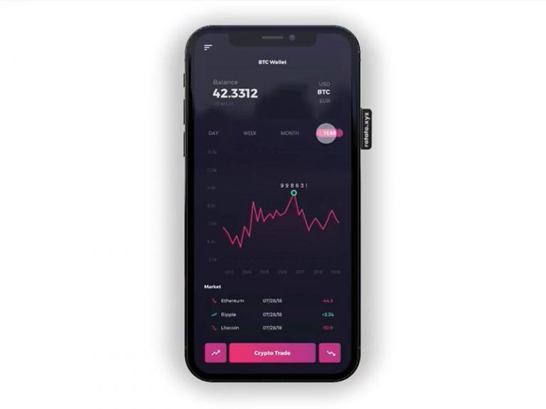 Free Crypto Wallet Mobile Experience for Adobe XD