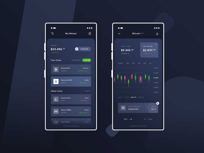 Download the Free Finance and Crypto Trading App Ui Kit Freebiefy