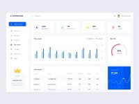 Free Fitness App Dashboard UI for Sketch