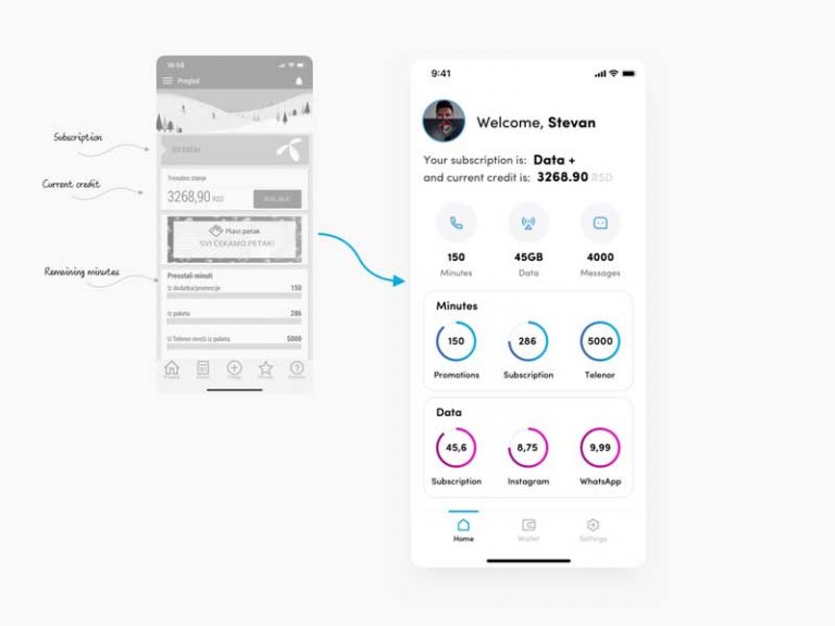 Free Mobile Phone Provider App Redesign for Sketch