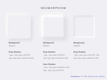 Free Neumorphism Shadow Kit for Sketch