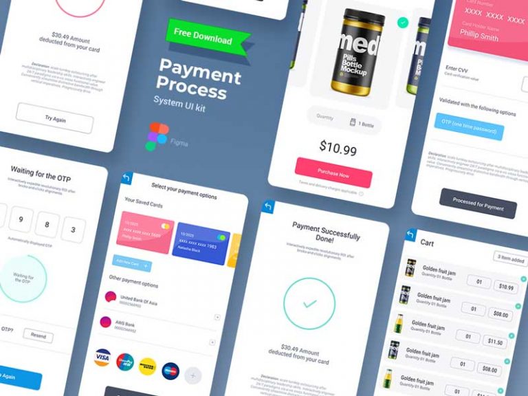 Free Payment Process System Ui Kit for Figma
