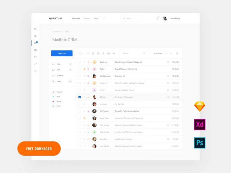 Free Mail App Dashboard Template