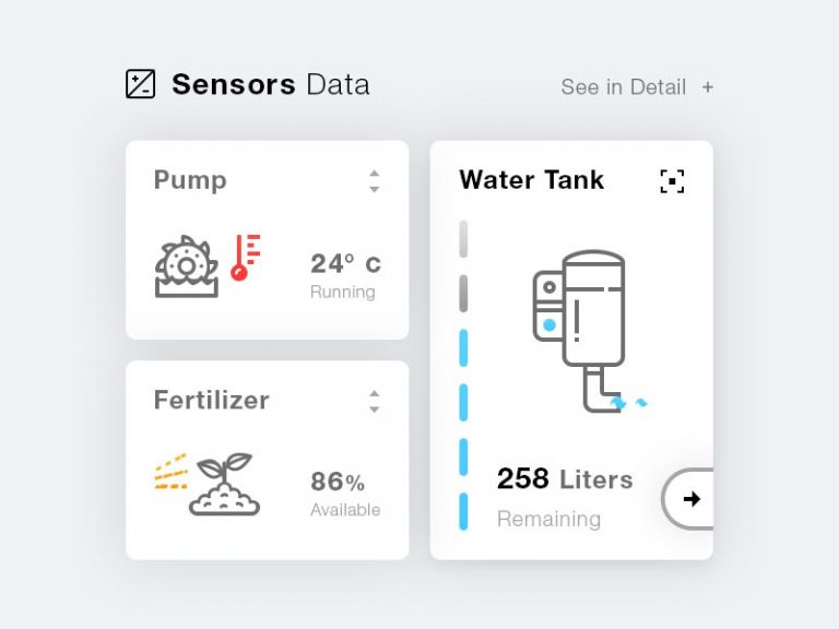 Free Sensors Data Widget UI Design