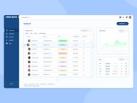 Free eCommerce Web Dashboard for XD