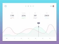 Free Analytics Chart Dashboard PSD Template