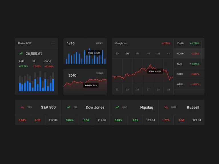 Free Dashboard Trading UI Cards