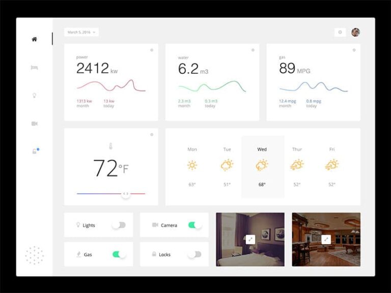 Free Home Monitoring Dashboard PSD Template
