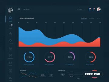 Free LMS Dashboard PSD Template