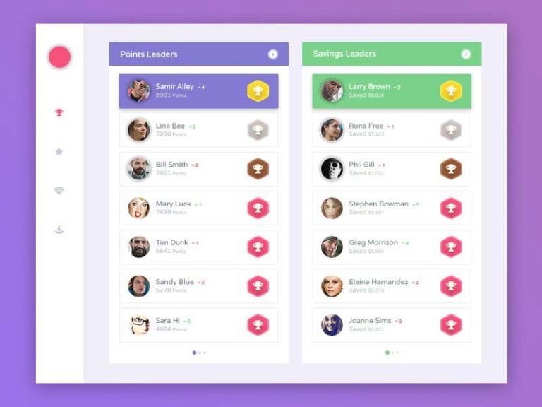 Free Leaderboard PSD UI Component