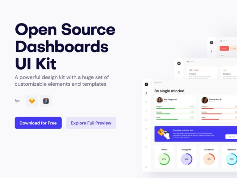 Free Open Source Dashboards UI Kit