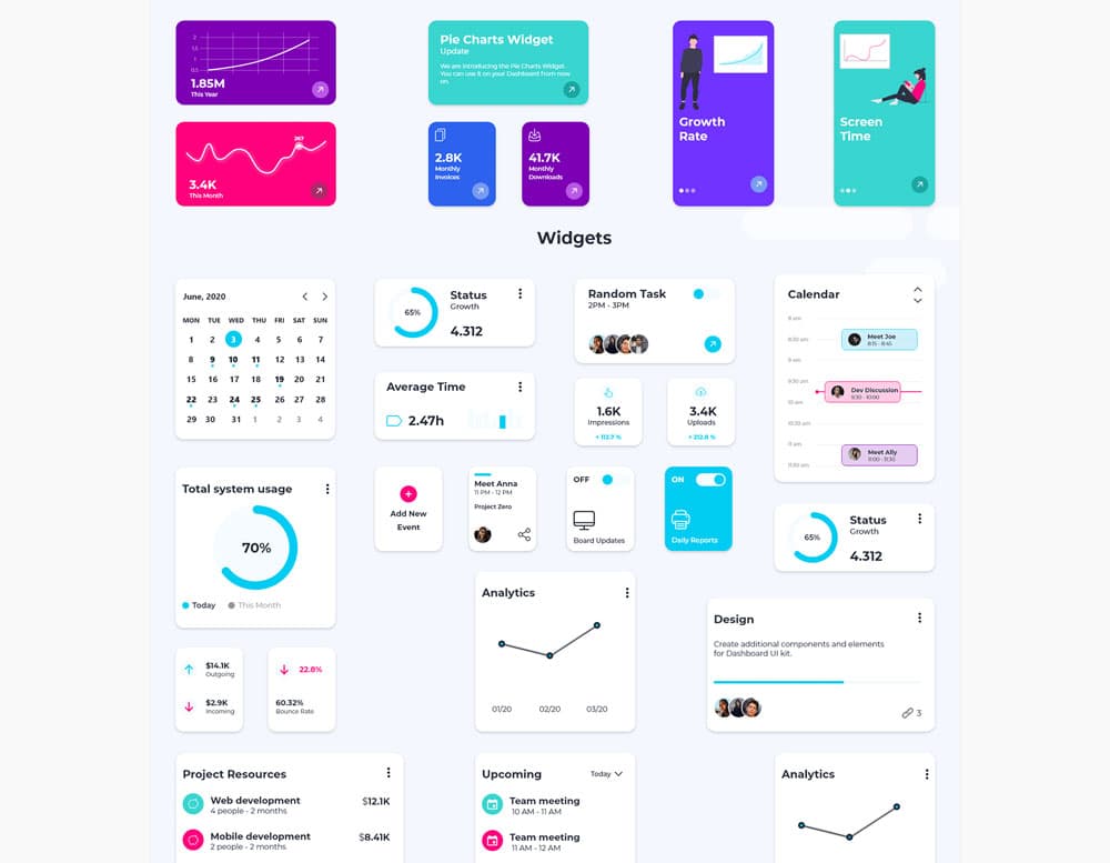 adobe xd dashboard template free download