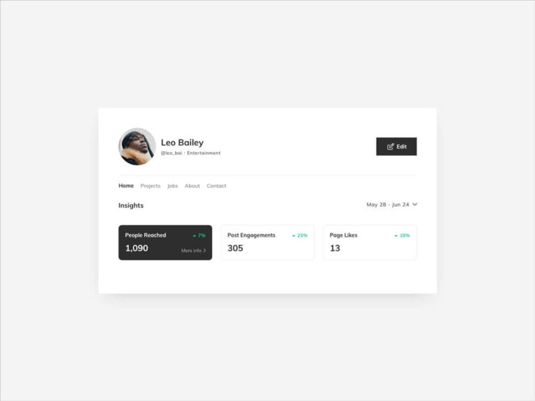 Free Page Insights Card for Sketch