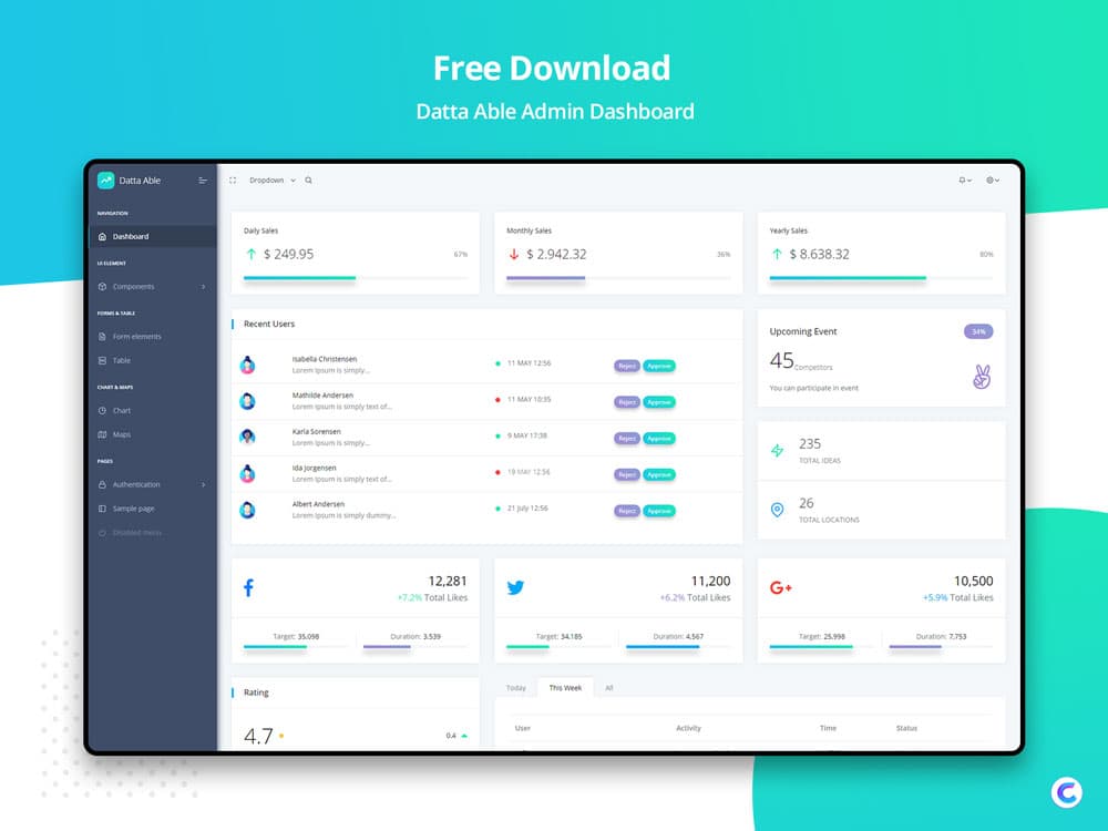 admin-dashboard-template-free-psd-download-psd-riset
