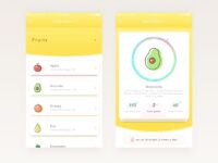 Free Food Calories Tracker App for Sketch