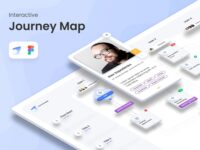 Free Interactive Journey Map for Figma