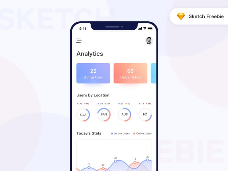 Free Mobile iOS App Analytics Page UI | Free Download ...