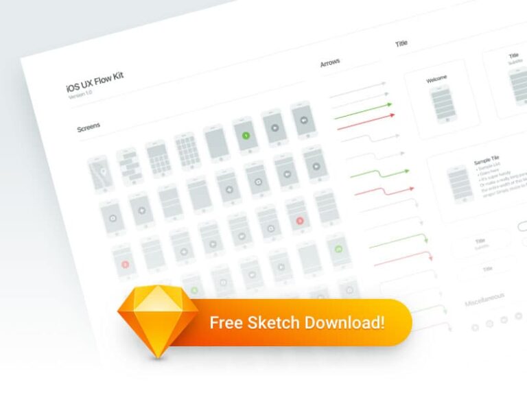 Free Sketch iOS UX Flow Kit