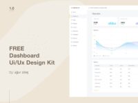 Free eCommerce Sales Dashboard UI Kit