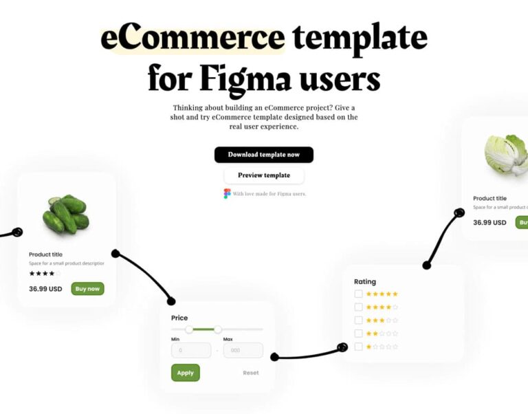 eCommerce Template for Figma