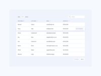 Free Table UI Design for Sketch