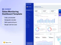 Free Sales Monitoring Dashboard UI Kit
